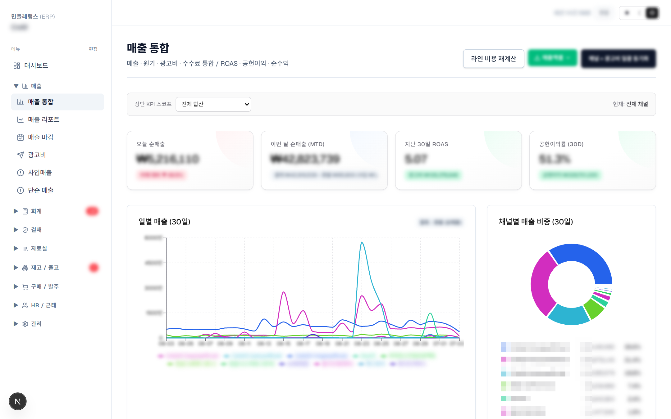 그룹웨어 매출 대시보드